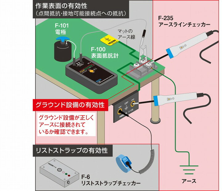 285円 【SALE/73%OFF】 マルカン ジオテント レオパ 撥水加工 手洗いOK 285円 【SALE/73%OFF】 マルカン ジオテント レオパ 撥水加工 手洗いOK