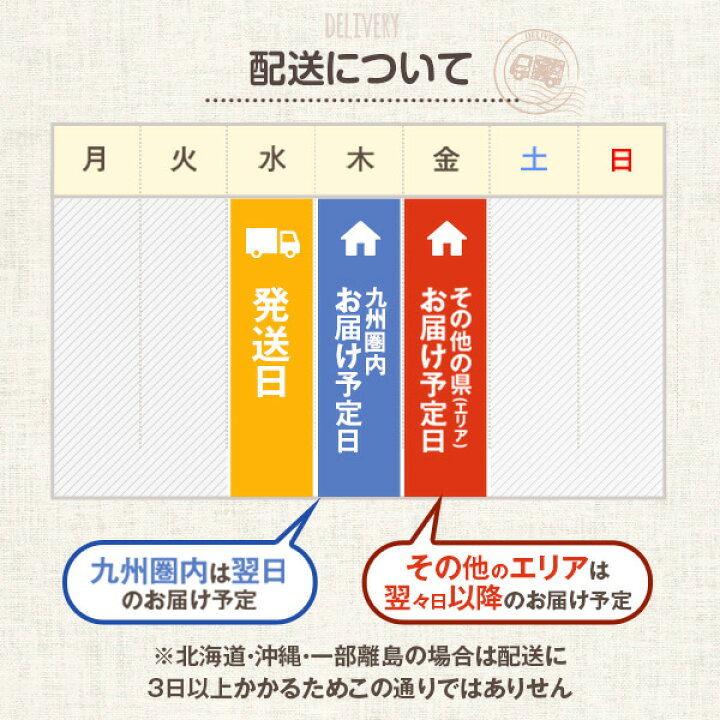 楽天市場 22年4月度月間優良ショップ受賞 サツマイモ苗 べにはるか 芋苗 100本 さつまいも サツマイモ 家庭菜園 農家用 高品質 宮崎産 産地直送 普通便 送料無料 ただし 北海道 沖縄 離島 を除く お届け希望週をお選びください アグリ