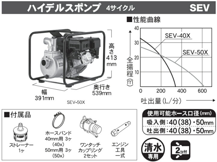 楽天市場】ハイデルスポンプ SEV-50X 工進K180エンジン搭載 4サイクル 