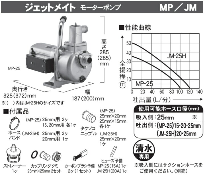 楽天市場】電気式モーターポンプ JM-25H 25mm 工進ジェットメイト 