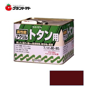 AN g^p 7L Ԃ Og^ph Tf[yCg