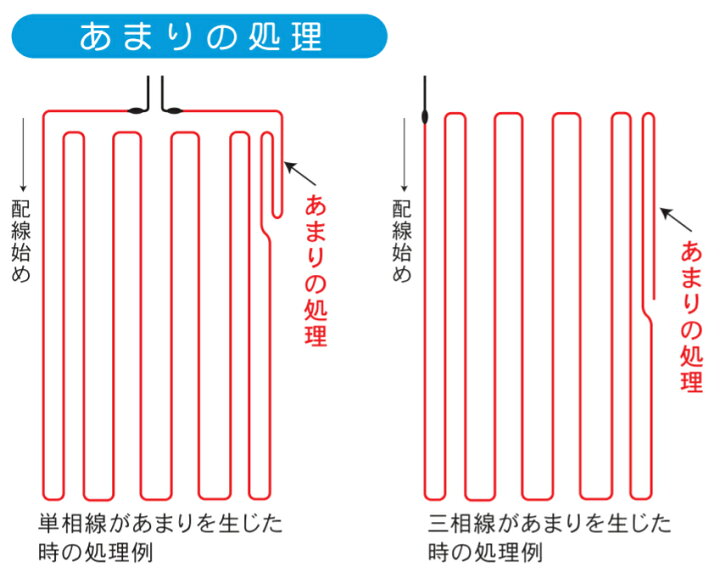 楽天市場】マラソン期間中ポイント3倍 農電ケーブル 3-500 多用途の 