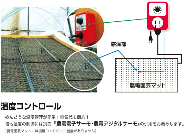 楽天市場】農電園芸マット 1-417 1.2m×5.0m（約2坪） 育苗用保温  