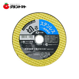 PRO ZONE@@ؒfu΃S[h100~p@52Vy񏤕iz