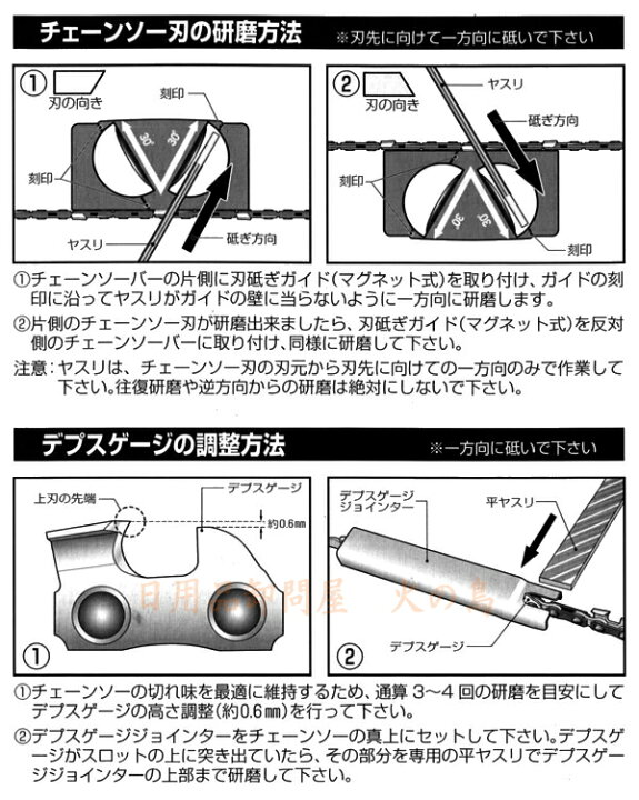楽天市場 チェーンソー刃研ぎガイド マグネット式 デプスゲージジョインター付 フジ鋼業 グラントマト 楽天市場店