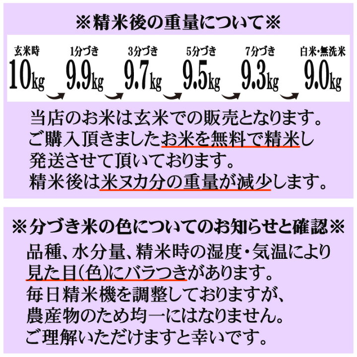 楽天市場】新米 米 玄米 5kg ひとめぼれ 令和6年産 山形県産 精米無料  