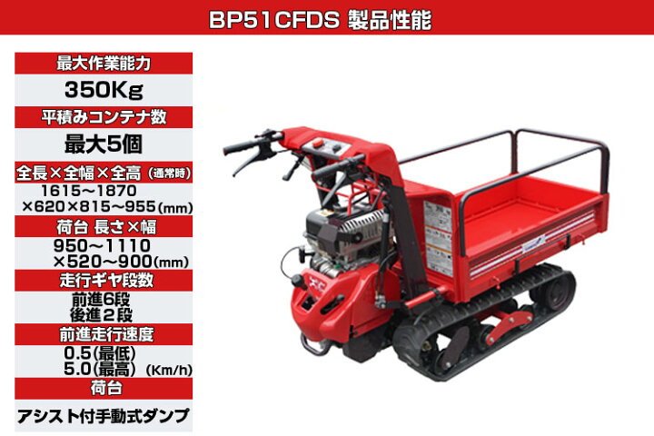 楽天市場】筑水キャニコム クローラ 運搬車 小型 BP51CFDS ピンク 