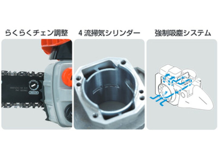 楽天市場】やまびこ エコー チェーンソー GC371 チェンソー 【16インチ 