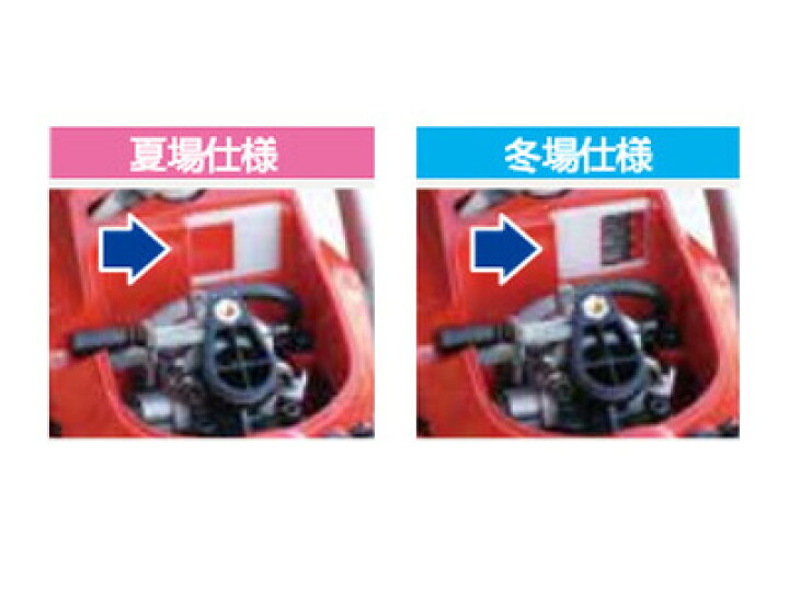 楽天市場】新ダイワ E2038SR-350HVP チェンソー チェーンソー 【14  