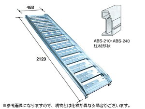 yԕisEsz1.2t A~ubW 2{Zbg A~X A~ubW ^@E_@p ABS-210-40-1.2 yczyL2100×L400(mm)zy210cm 40cm 1.2tzyőύ1.2t/Zbg(2{