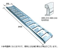 楽天市場】アルミブリッジ 240-40-1.2の通販