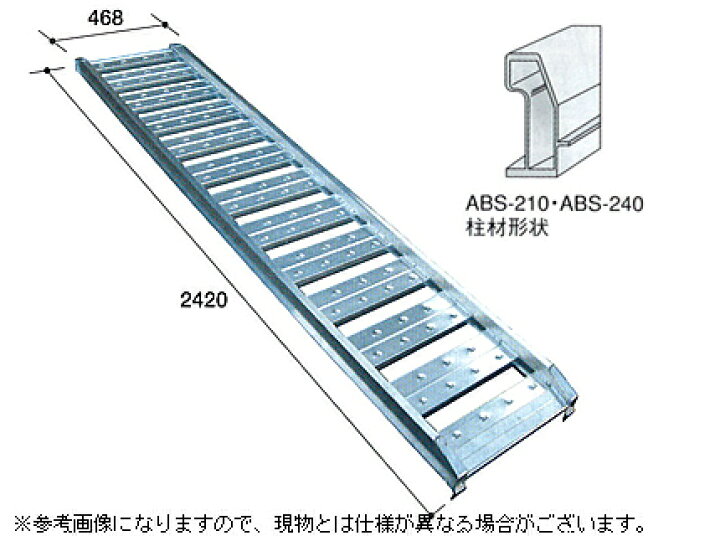 楽天市場】【個人宅配OK】【返品不可・代引不可】1.2t アルミブリッジ 