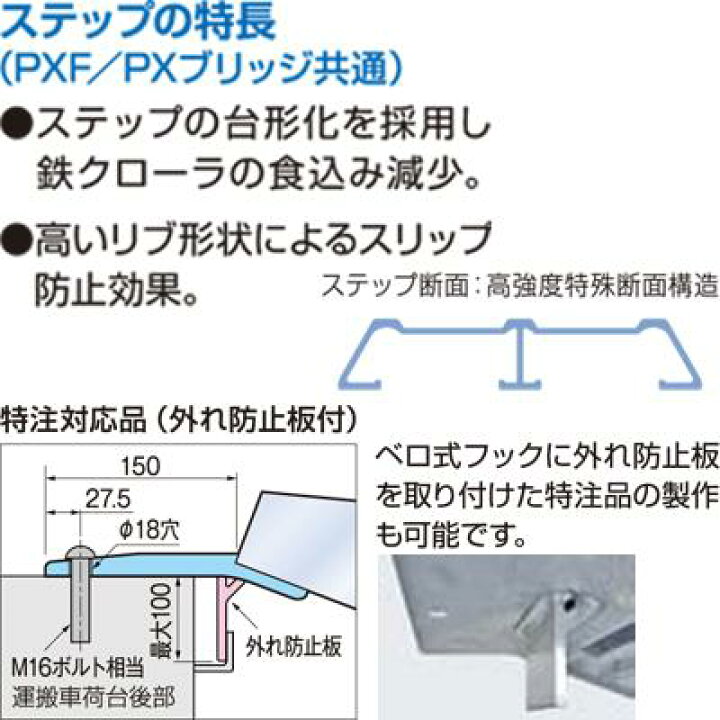 楽天市場】アルミブリッジ 2t 3m 2本セット 日軽金アクト PXF20-300-40 