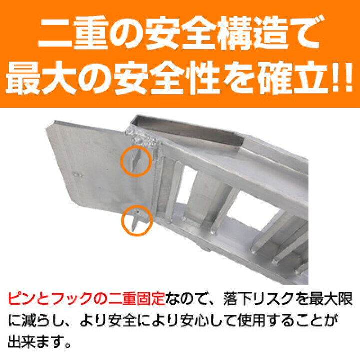 楽天市場】アルミブリッジ 3t 3m 2本セット 昭和ブリッジ GP-300-40 