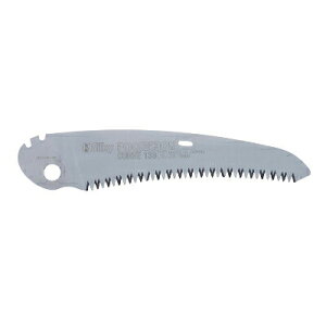 VL[ |Pbg{[C J[u130{̗p֐n