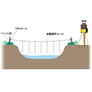 dq dC Hp`F[Zbg Nh~`F[ d idC{̂͊܂܂܂j