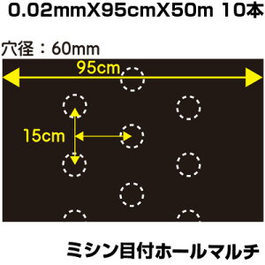 lzOK VZC ~Vڕt z[}` 9315 0.02mm X 95cm X 50m 10{ }` _Ǝ ƒ؉ }`O }`V[g 卪  ^X gERV