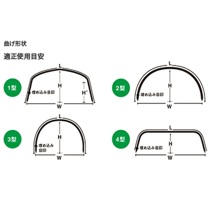 楽天市場】積水 ｾｷｽｲ 農業用 トンネル支柱 φ13 3型 間口1240 高さ890 