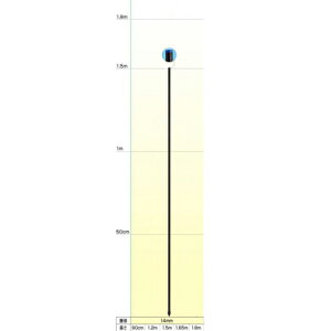 dq dC x FRP|[ 50{ y14mm X 1.5mz 150cm dx FRPx d