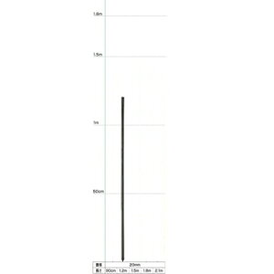 dq dC x FRP|[ 50{ y20mm X 1.2mz 120cm dx FRPx d