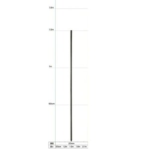 dq dC x FRP|[ 50{ y20mm X 1.5mz 150cm dx FRPx d