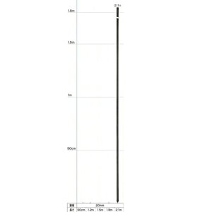 dq dC x FRP|[ 50{ y20mm X 2.1mz 210cm dx FRPx d