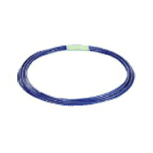 dq dC  dɌ 5m Tlbgp d