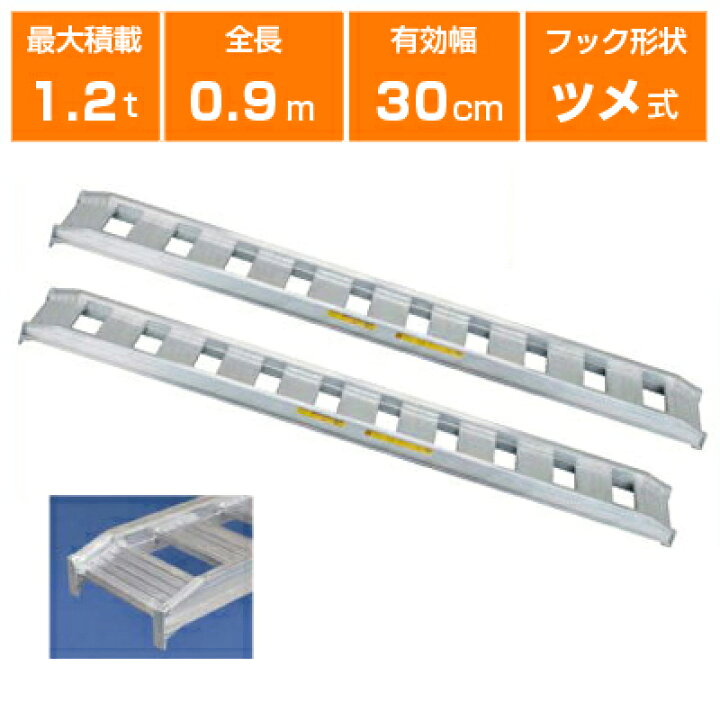 楽天市場】【法人様専用・代引不可・返品不可】1.2t アルミブリッジ 2  