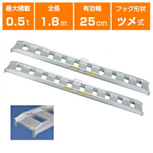 y@llpEsEԕisz0.5t A~ubW 2{Zbg y A~ubW p_@E^@p W^ 05-C6-25 yczyS1800×L250(mm)zy180cm 25cm 0.5tzyőύ