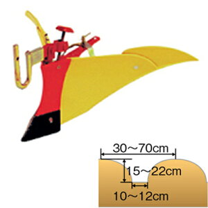 j[CG[|y FF300/FF500p