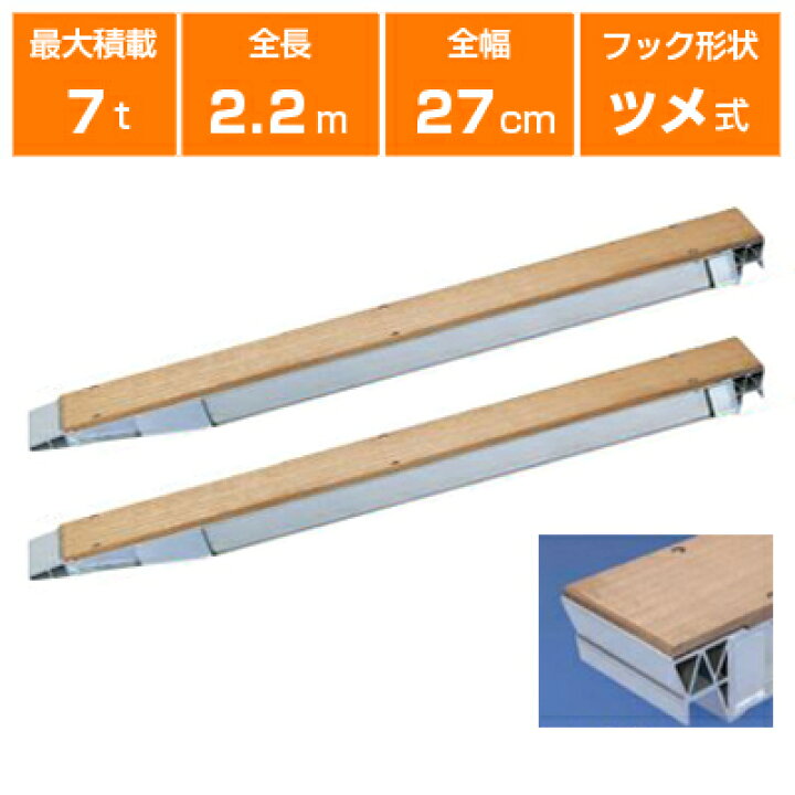 楽天市場】アルミブリッジ 7t 2.2m 2本セット 日軽金アクト NP07-22 
