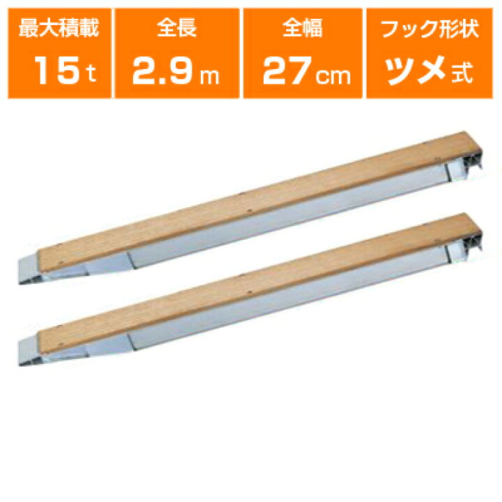 楽天市場】アルミブリッジ 15t 2.9m 2本セット 日軽金アクト NP15-29 