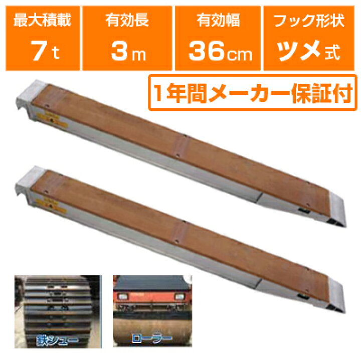楽天市場】アルミブリッジ 7t 3m 2本セット 昭和ブリッジ KB-300-36 