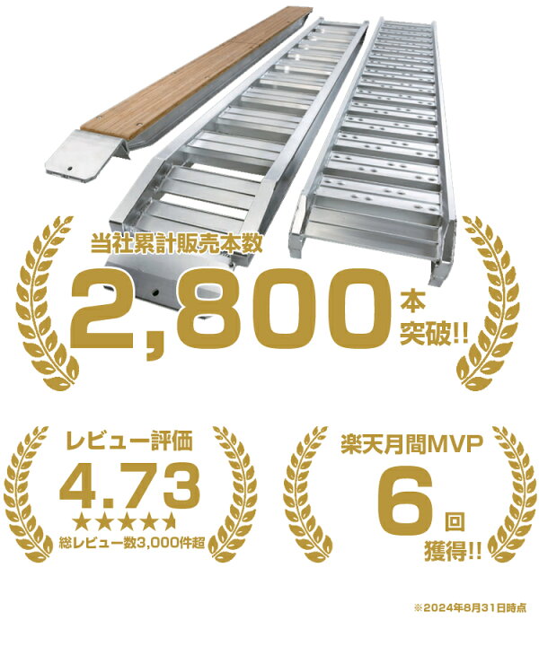 楽天市場】アルミブリッジ 7t 3m 2本セット 昭和ブリッジ KB-300-36 