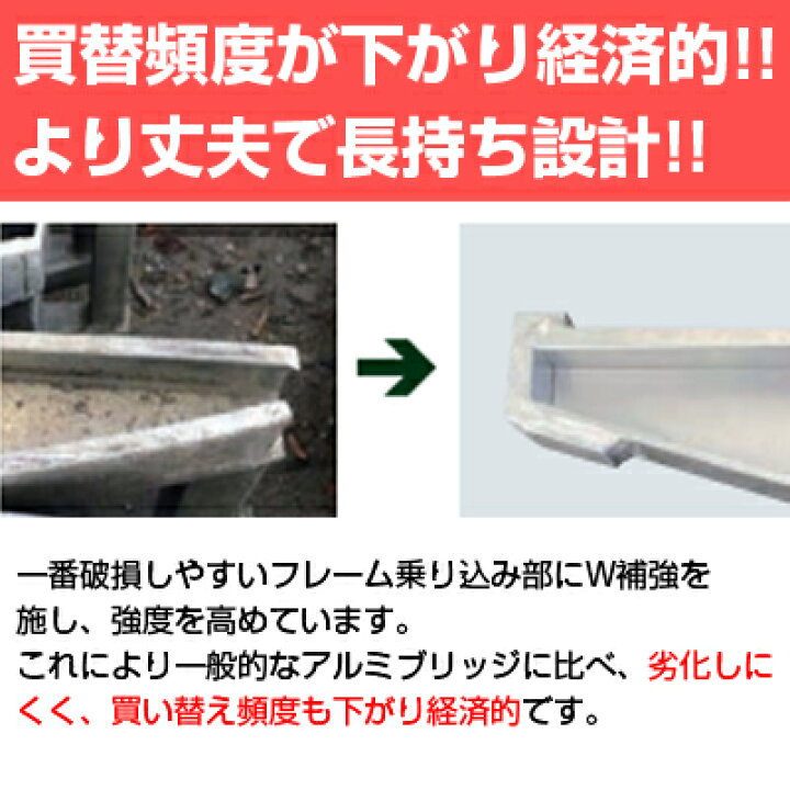 楽天市場】アルミブリッジ 2t 2.85m 2本セット 昭和ブリッジ GP-285-30 