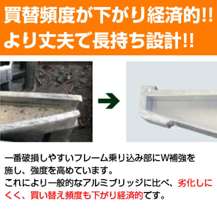 楽天市場】アルミブリッジ 3.5t 3.6m 2本セット 昭和ブリッジ GP-360 