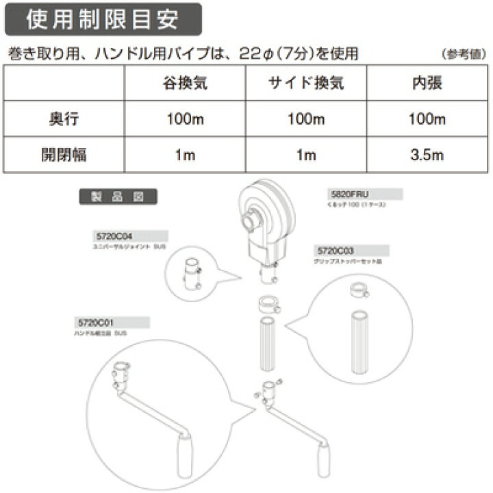楽天市場】誠和 ハウス巻き上げ換気装置 「くるっ子100」 2個入 谷換気 