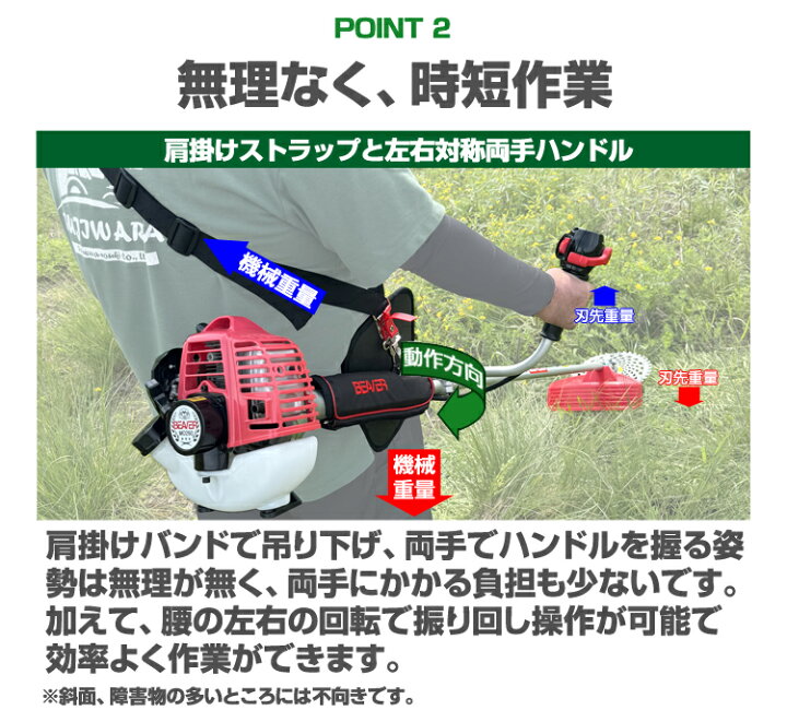 楽天市場】ビーバー MOU260 刈払機 両手ハンドル 25.4cc ナイロン 