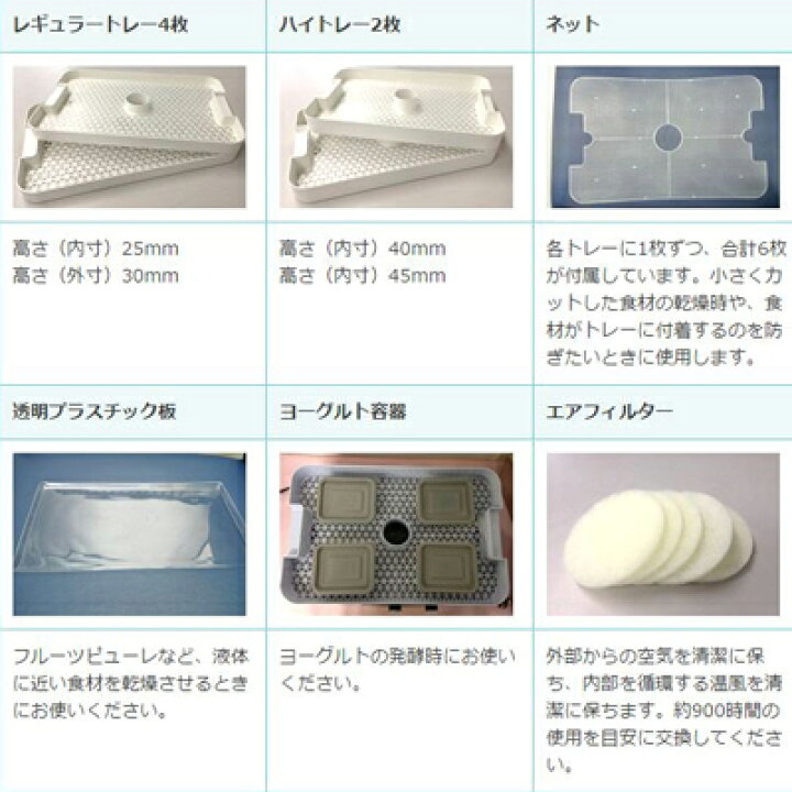 楽天市場】【プレミア保証付き】 東明テック 家庭用 食品乾燥機 