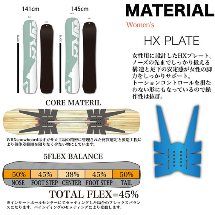 楽天市場】スノーボード 板 24-25 WRX ダブルアールエックス MK-U 