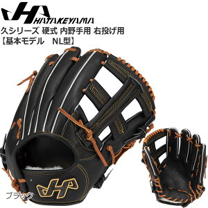 싅 HATAKEYAMA n^P} ʍdpOu p vV[Y Q-NL