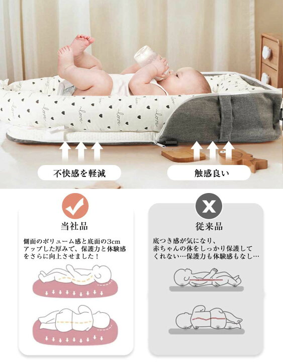 楽天市場】＼革新版・防水仕様！／ ベッドインベッド 新生児 赤ちゃん 