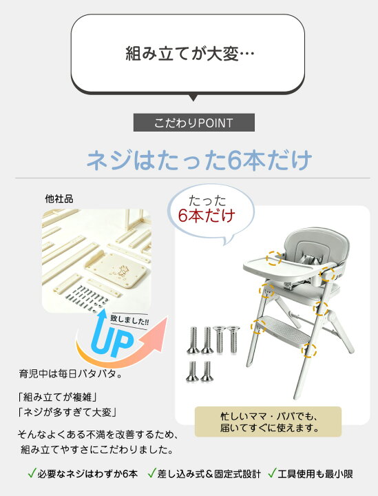 楽天市場】ベビーチェア 持ち運び 折りたたみ ハイチェア ローチェア 5 
