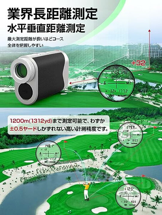 楽天市場】【楽天1位】ゴルフ 距離計 レーザー距離計 faahgolf m1000 