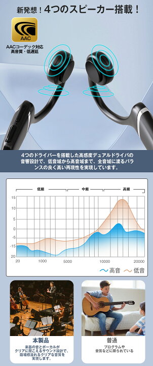 楽天市場】P10倍【楽天1位】骨伝導イヤホン bluetooth 5.3 ワイヤレス 