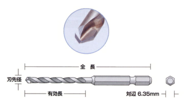 178円 かわいい新作 ユニカ unika 充電ドライバービットドリルRJタイプ RJ3.5X90 178円 かわいい新作 ユニカ unika 充電ドライバービットドリルRJタイプ RJ3.5X90