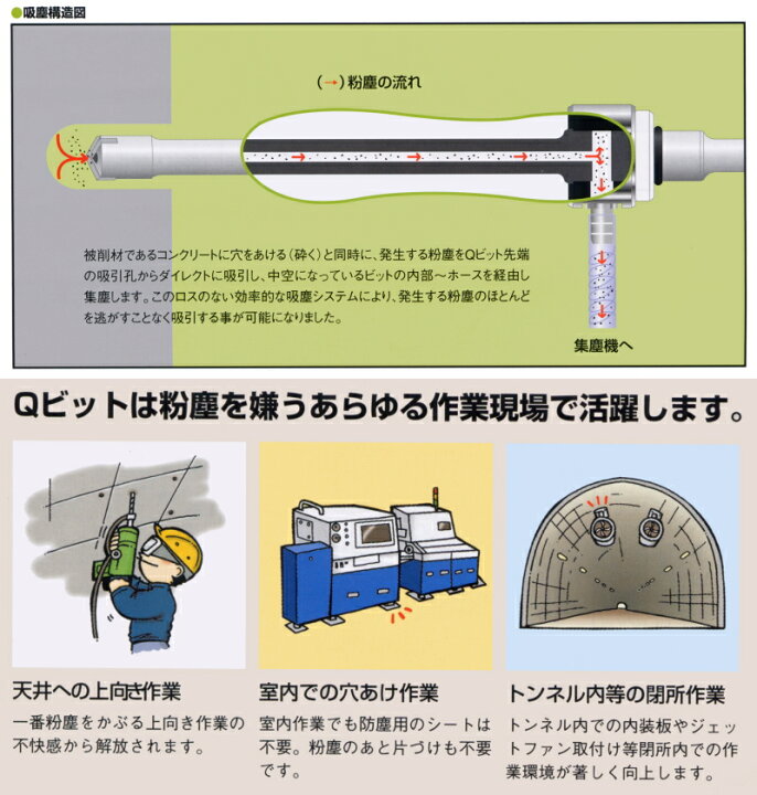 楽天市場】【ポイント10倍！3/10の0時〜23時59分まで】ユニカ QSXA12 