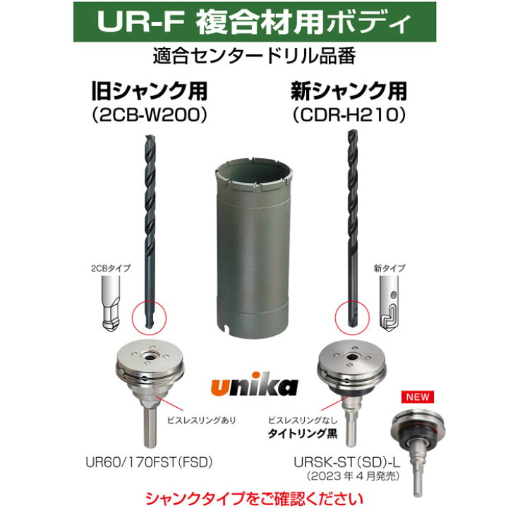楽天市場】ユニカ UR21-F065NSD 多機能コアドリルUR21 複合材用 UR-F 