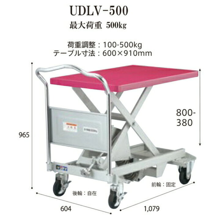 楽天市場】花岡車両 UDLV-500 ダンディレベラー スチール製レベラー 