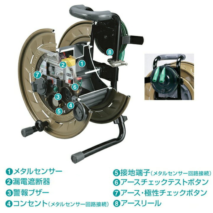 楽天市場】ハタヤリミテッド MSB-301KX 金属感知機能付 メタルセンサー 